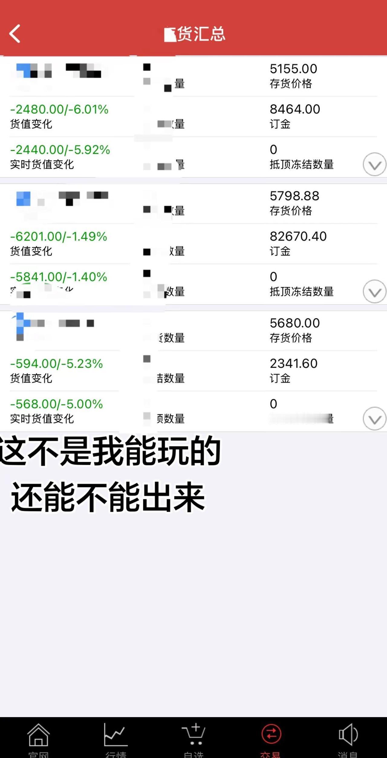 我就单纯想挣个波司登穿穿，没想到掉进去了。