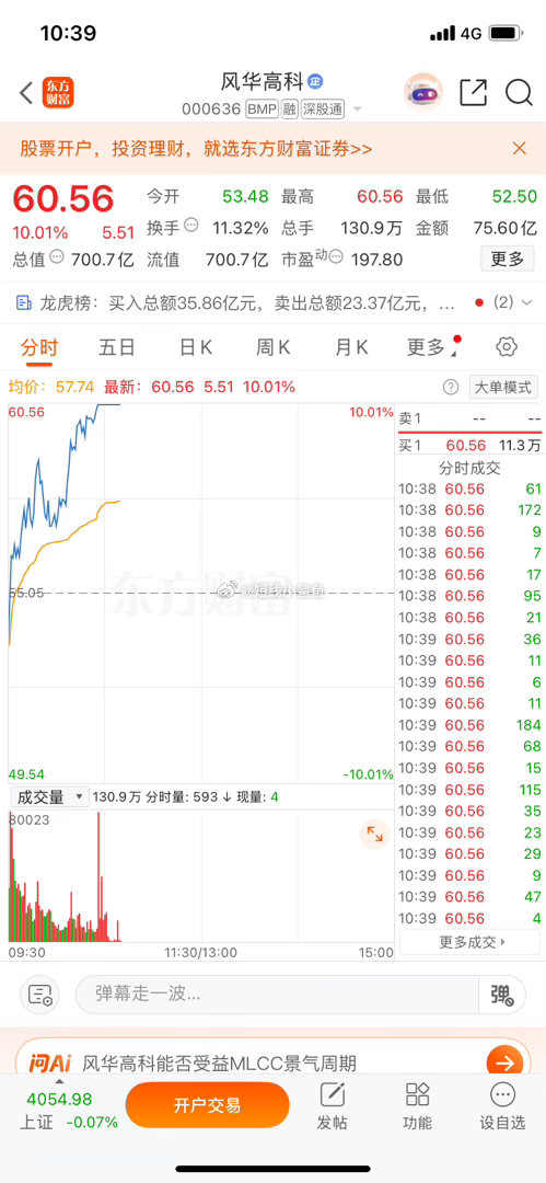 漂亮，今天拿下第二个板了，开心吗兄弟们，反正我是很开心178 