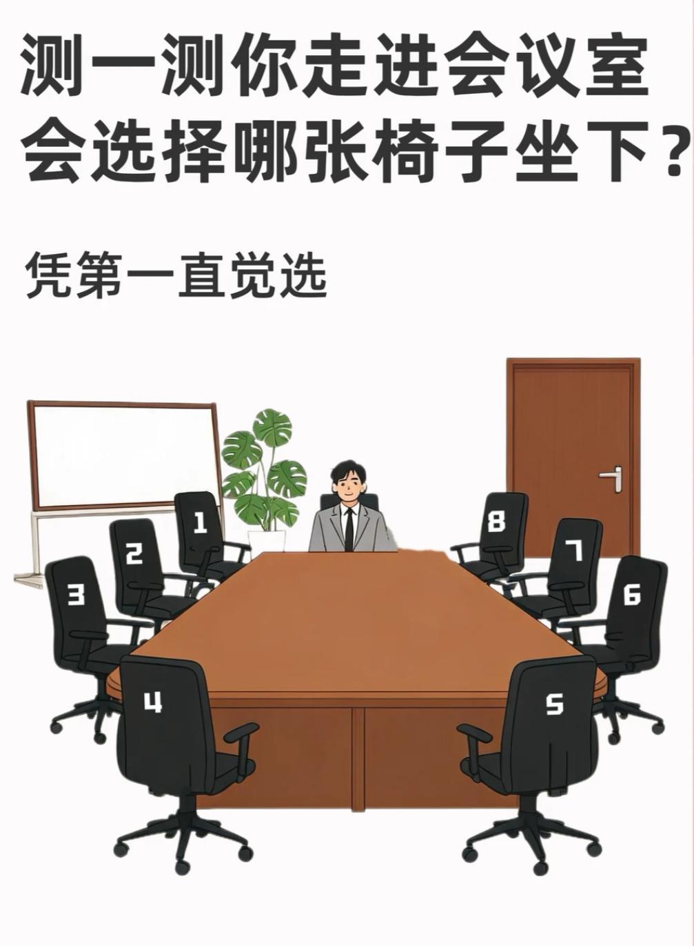 仅凭直觉，当你进入这个会议室时，你会选择坐在哪个位置上？