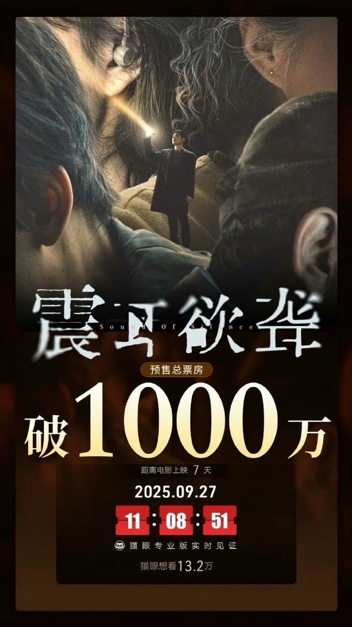 恭喜檀健次，《震耳欲聋》预售破1000万啦，不到24小时哦[不愧是你][不愧是你