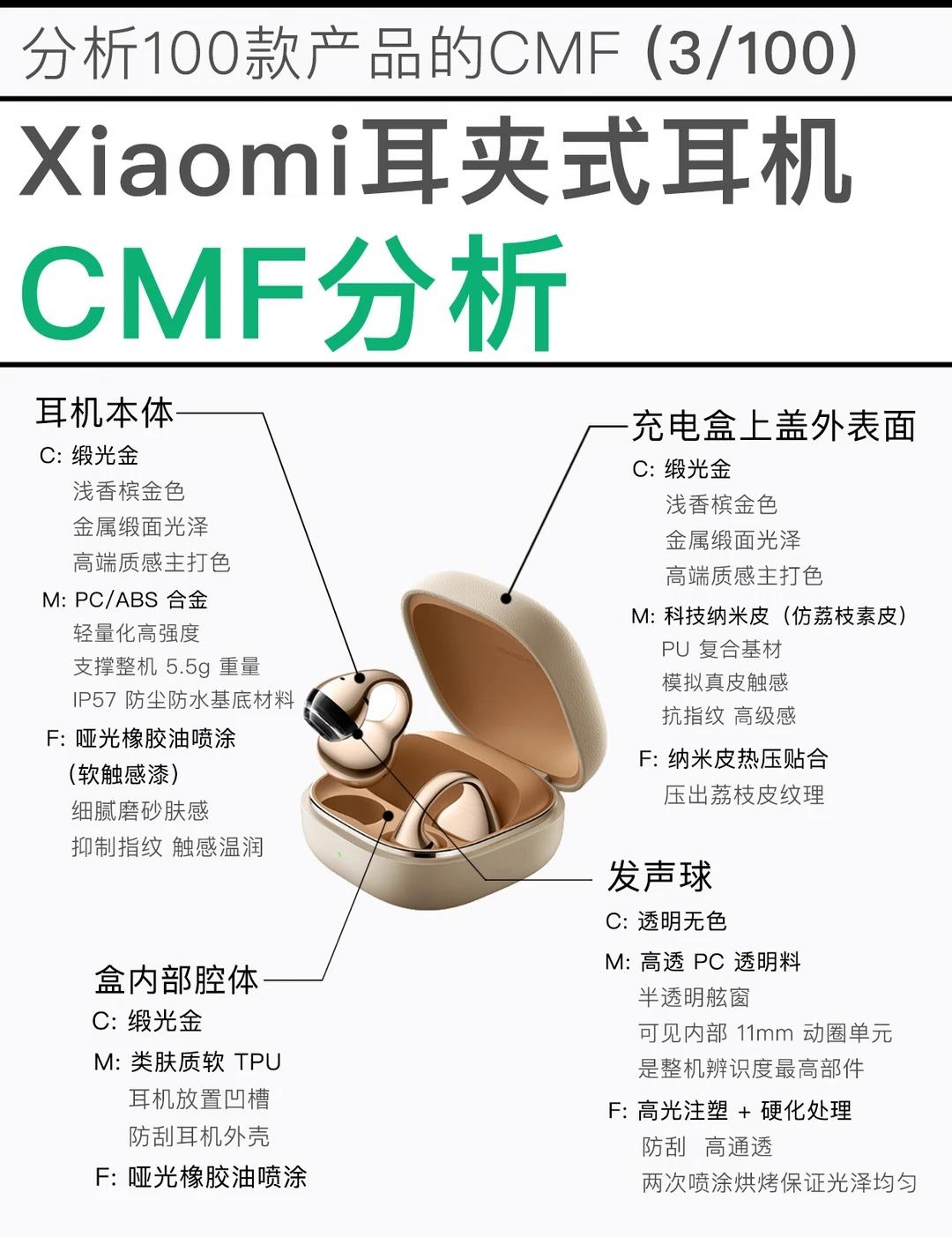 产品CMF分析(3/100) | 小米耳夹式耳机
工业设计 产品设计 设计灵感 