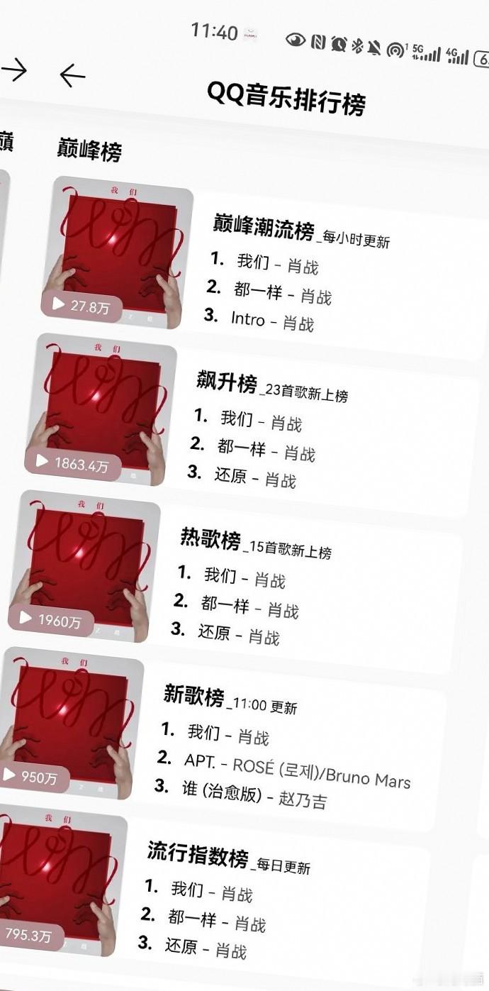 肖战实力惊人，直接霸榜QQ音乐。 