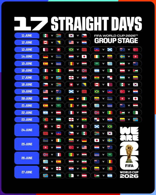 还有17天。连续17天的世界杯小组赛即将到来 