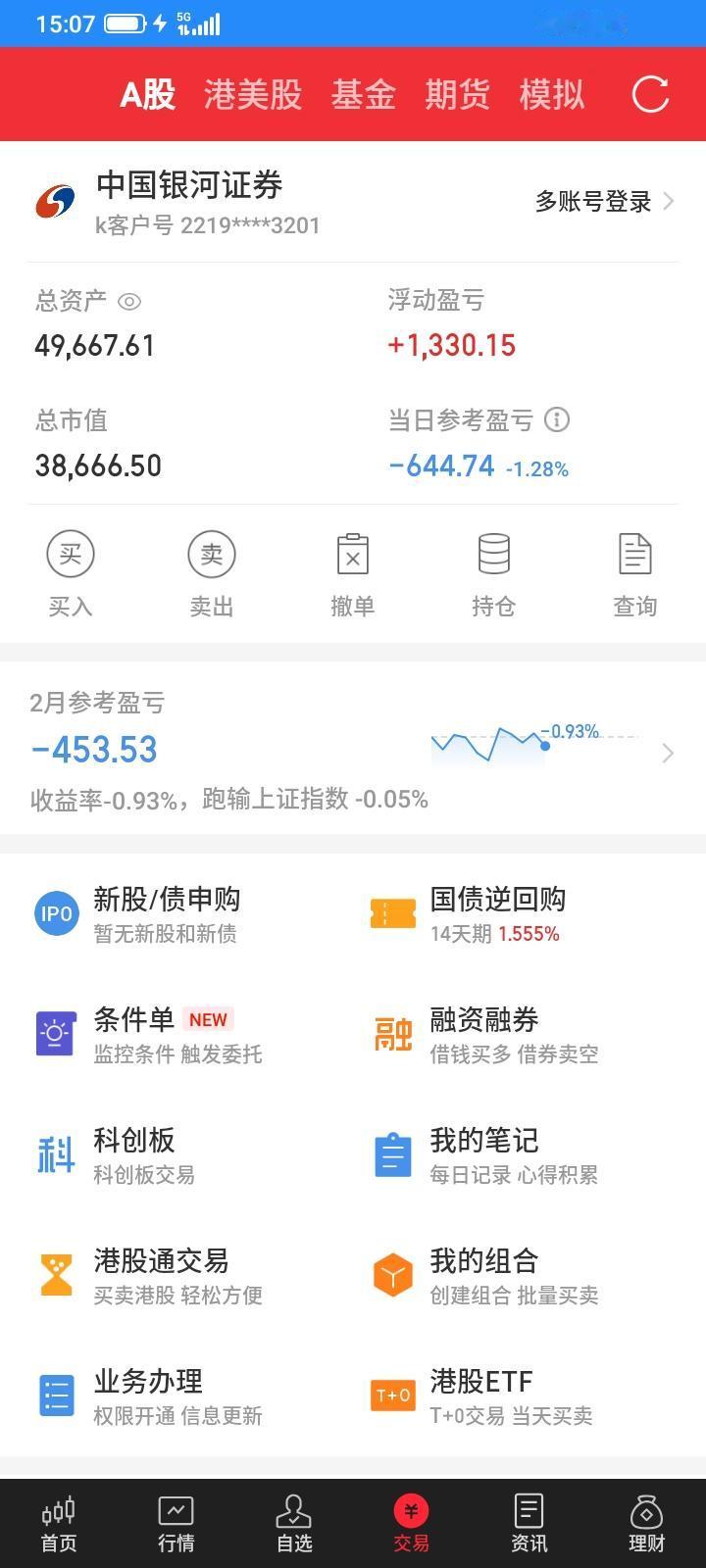 2026.02.13，春节前的最后一个交易日，又是大亏的一天，总是太贪心，上涨的