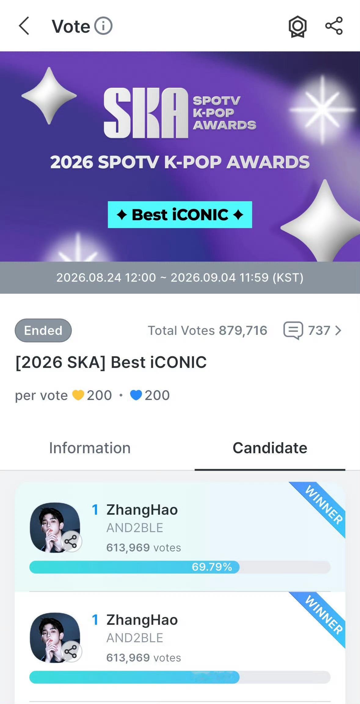 章昊第15个个人奖 章昊以双平台断层第一的成绩拿下SKA BEST iCONIK
