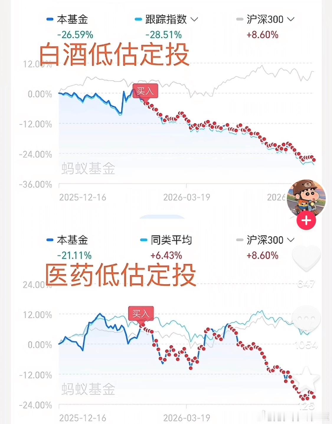 多少人看到了自己的影子？ 