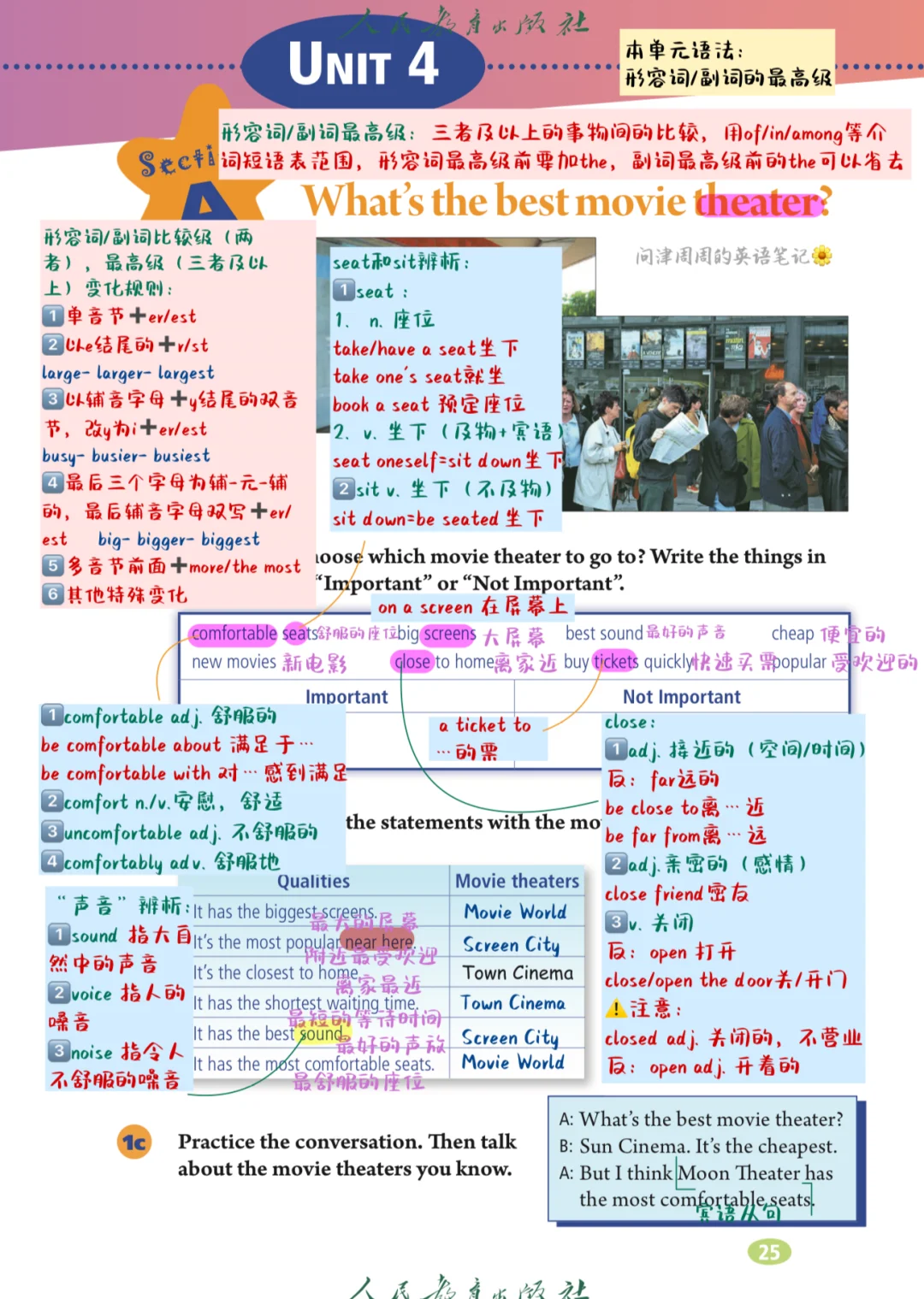 人教版初中英语八上Unit4课本详解笔记