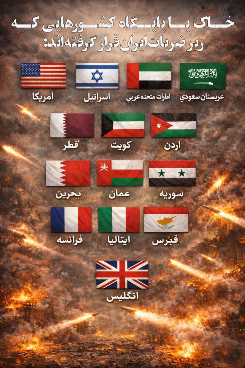 突发新闻——伊朗在报复行动中，已将以下国家领土/军事基地列为打击目标清单。
消息