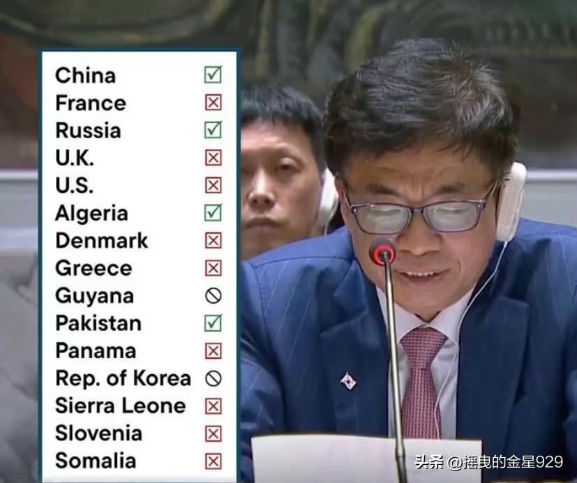 中国与俄罗斯昨天在安理会提出的延长伊朗制裁豁免的决议，依然以4票赞成、9票反对和