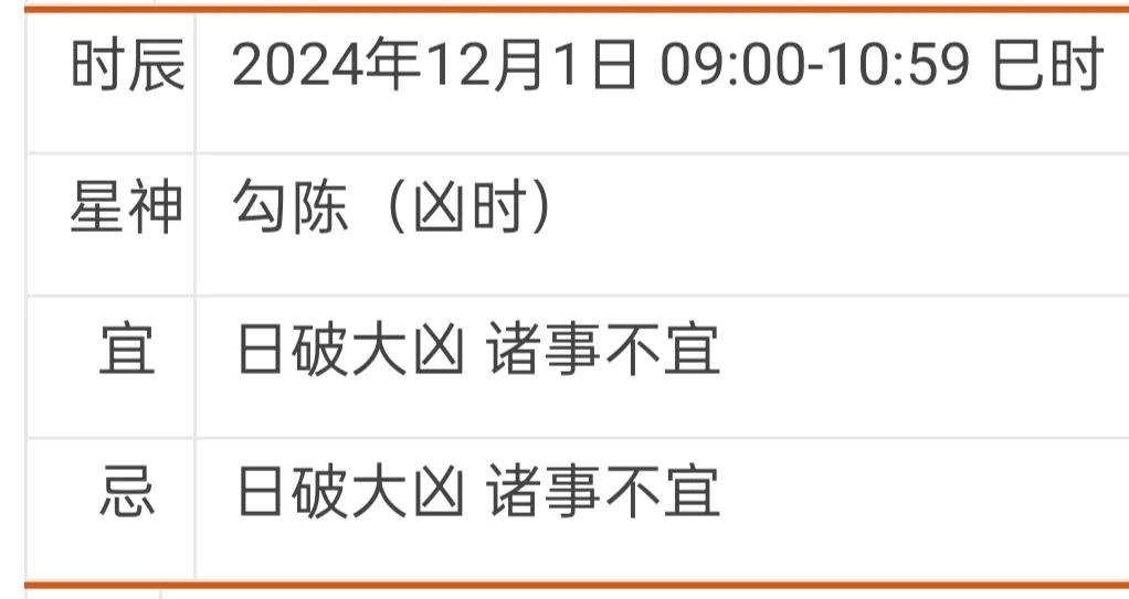 诸事不宜，2024年12月1日9点～11点。日历上是这样的，而此时此刻正是国考行