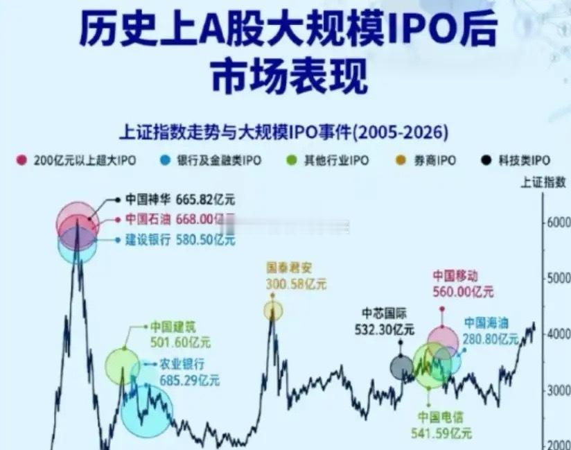 单看二季度动态市盈率：云铝股份5.5倍神火股份5.6倍天山铝业7.2倍中国铝业7