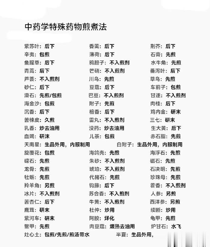 #论道岐黄# 中药的煎煮是很有讲究的，取其气者，往往后下，气薄稍微煎煮就散去，比