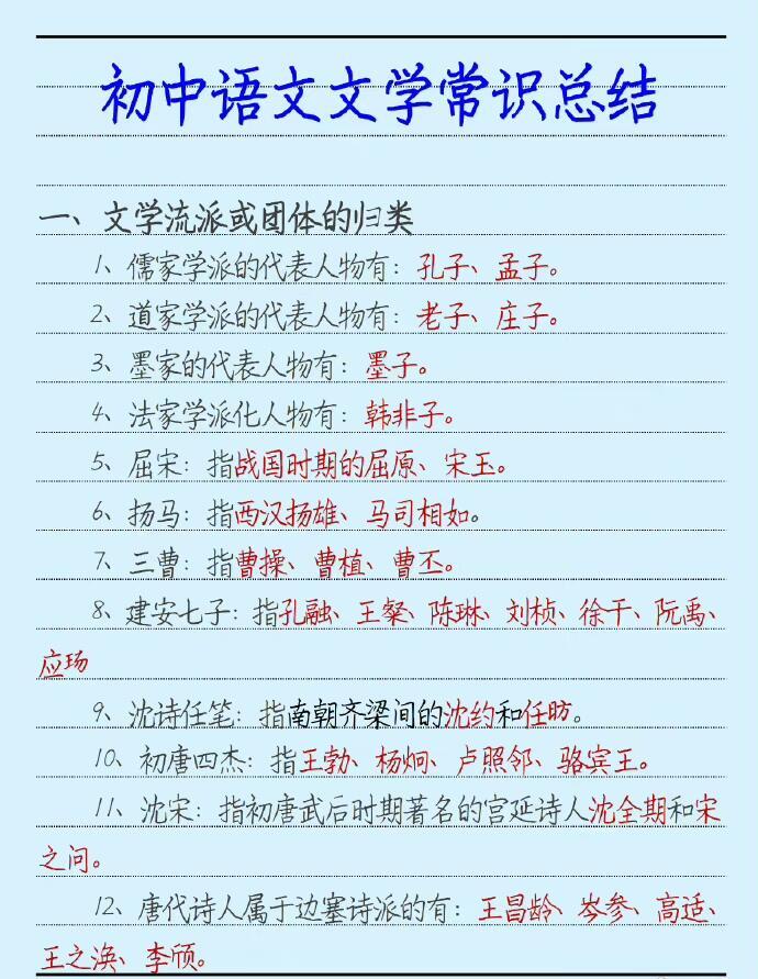 初中语文文学常识总结。 ​​​