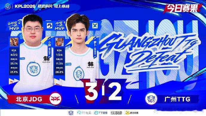 【TTG回应不敌JDG】8月15日，2026KPL夏季赛常规赛第三轮，TTG不敌