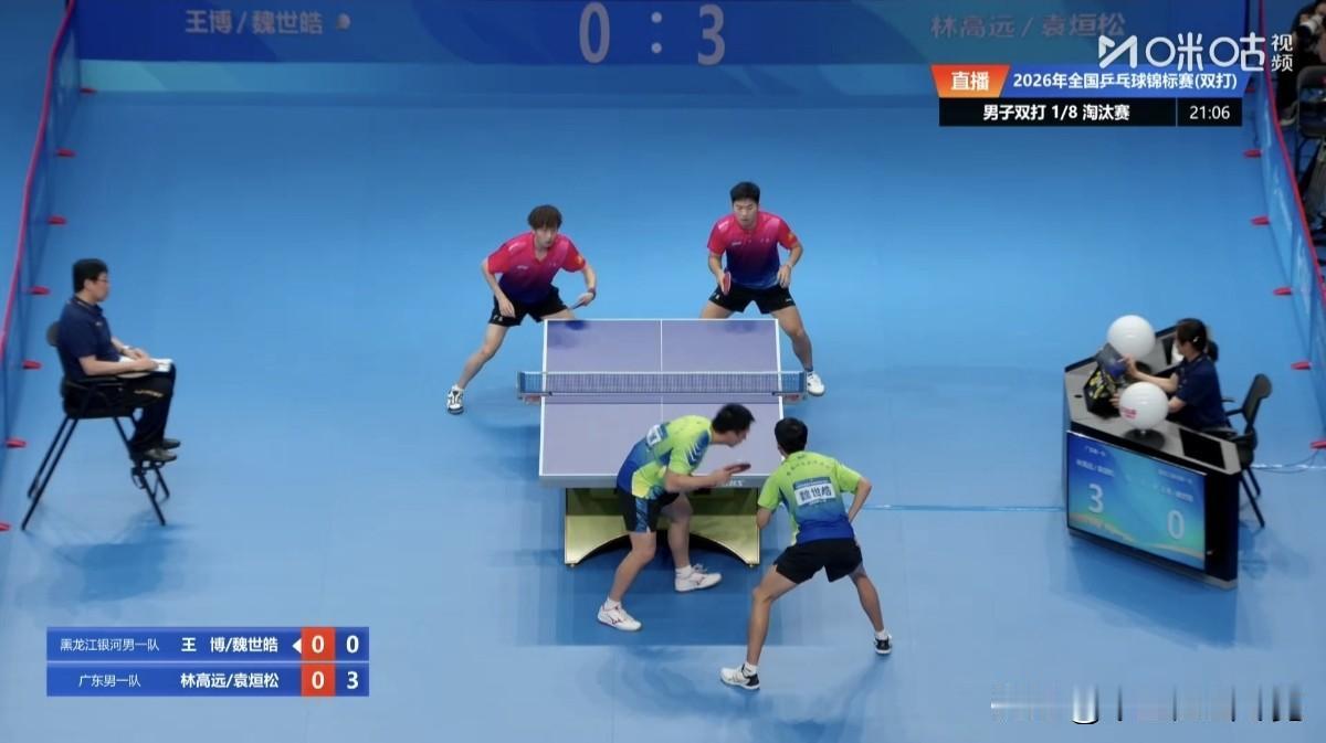 大战五局！林高远/袁烜松组合逆转击败黑龙江组合，惊险晋级男双8强！
      