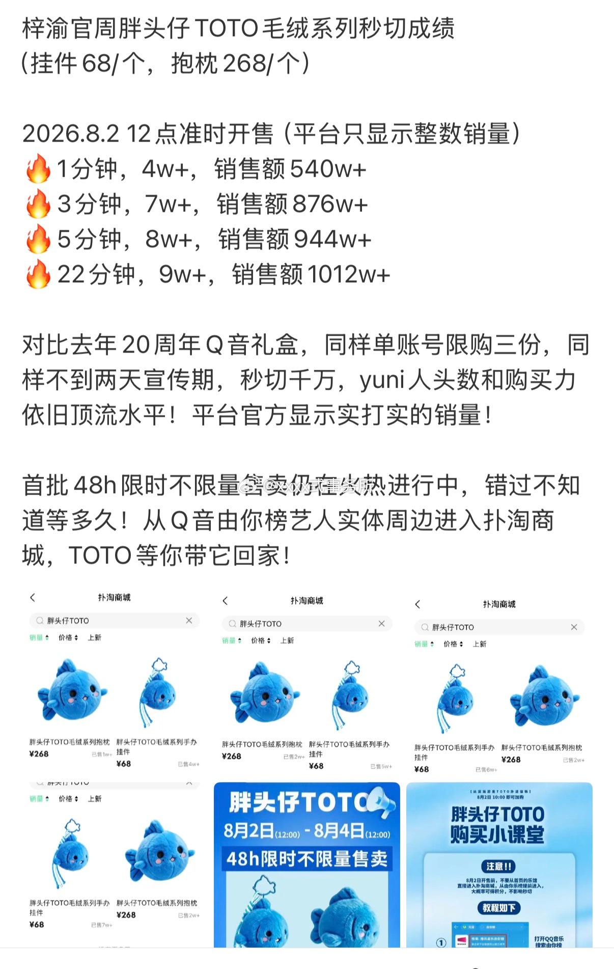 梓渝官周胖头仔TOTO毛绒系列秒切成绩5分钟破1000w+ 
