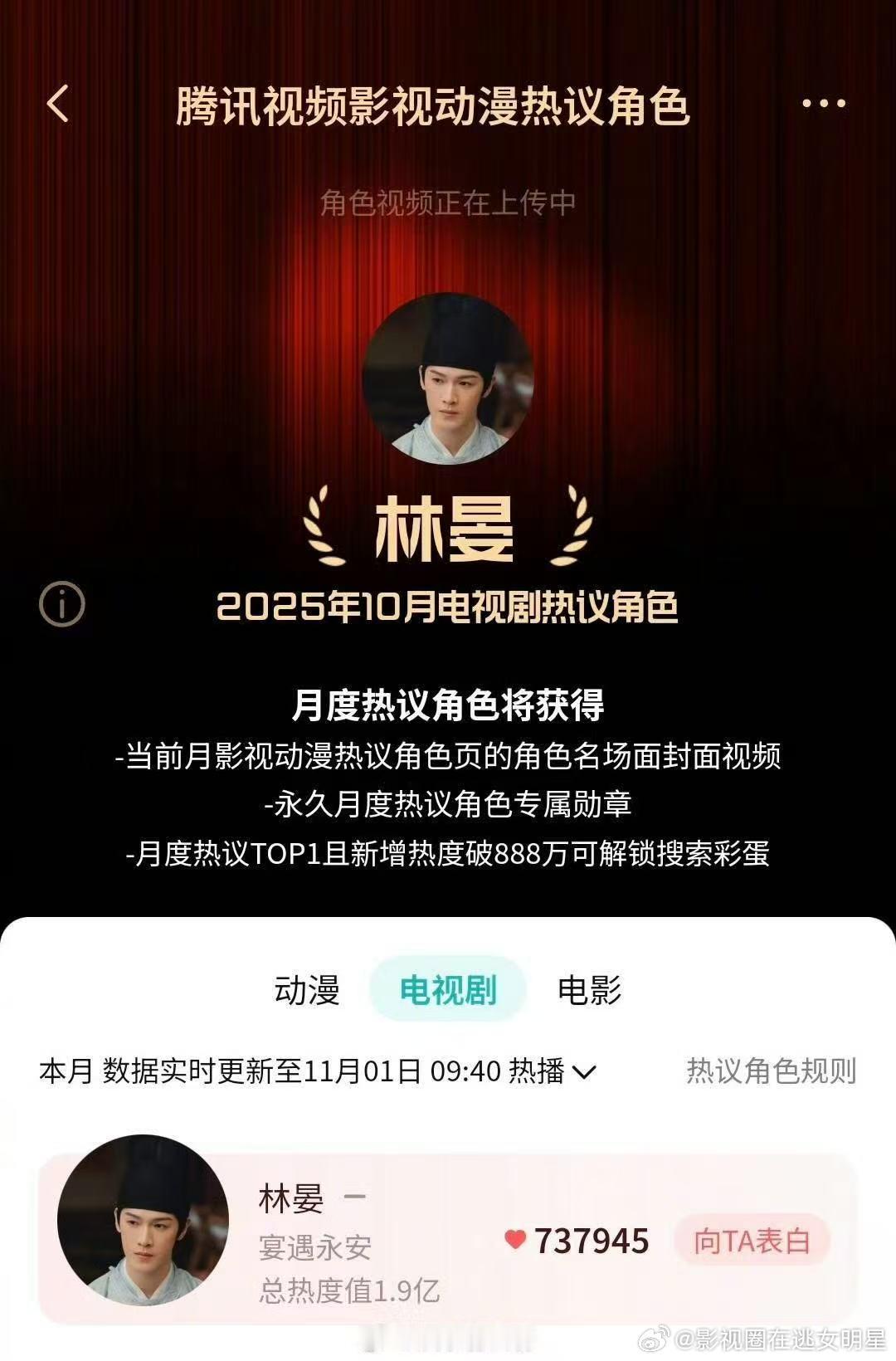 李昀锐林晏剧集角色10月榜第一 ​​​恭喜李昀锐角色月榜第一名！牛！ ​​​