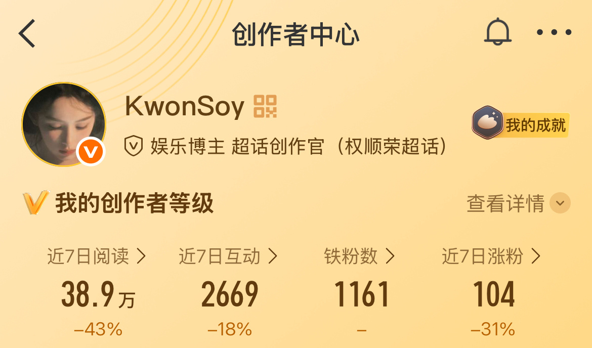 准备双非铁 刷到动动需要回访扣1