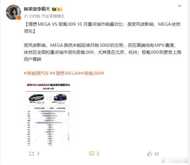 我比较好奇理想MEGA11月的销量三千我估计是达不到，两千不知道能不能达到呢？ 