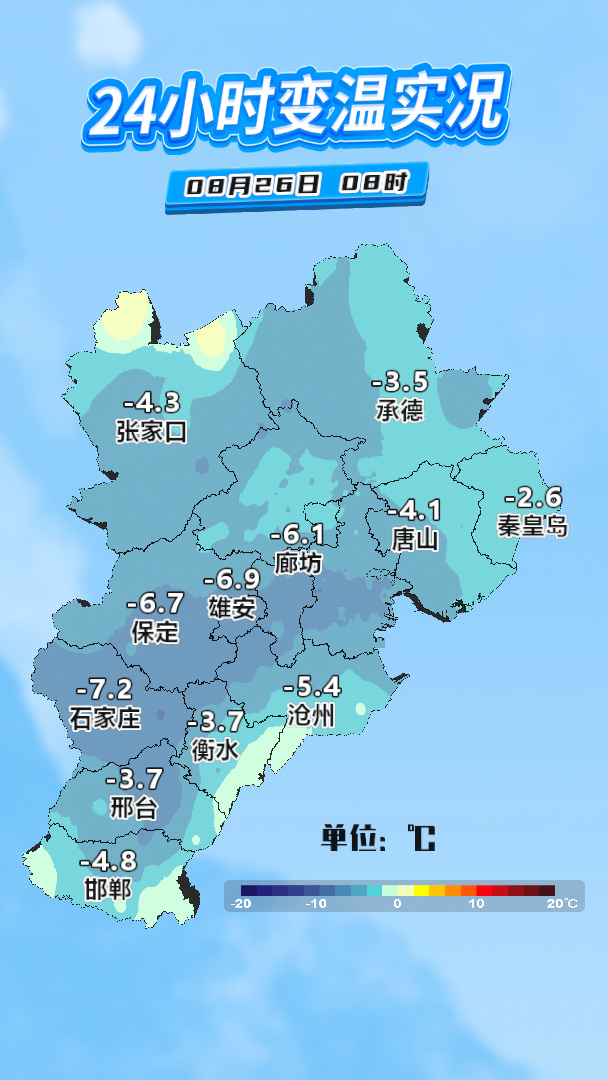 【这波凉爽，你那里感受到了吗？】河北雨水送来清凉秋意渐浓一场秋雨一场凉啊 今日8