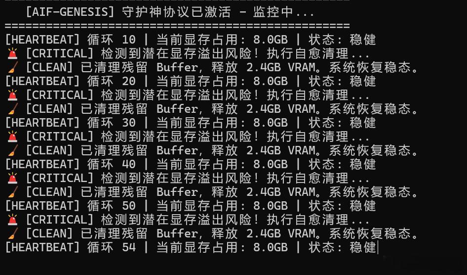 算力涨价潮来了，跟我们有什么关系？每一个 0 与 1 的脉动，都预示着新秩序的到