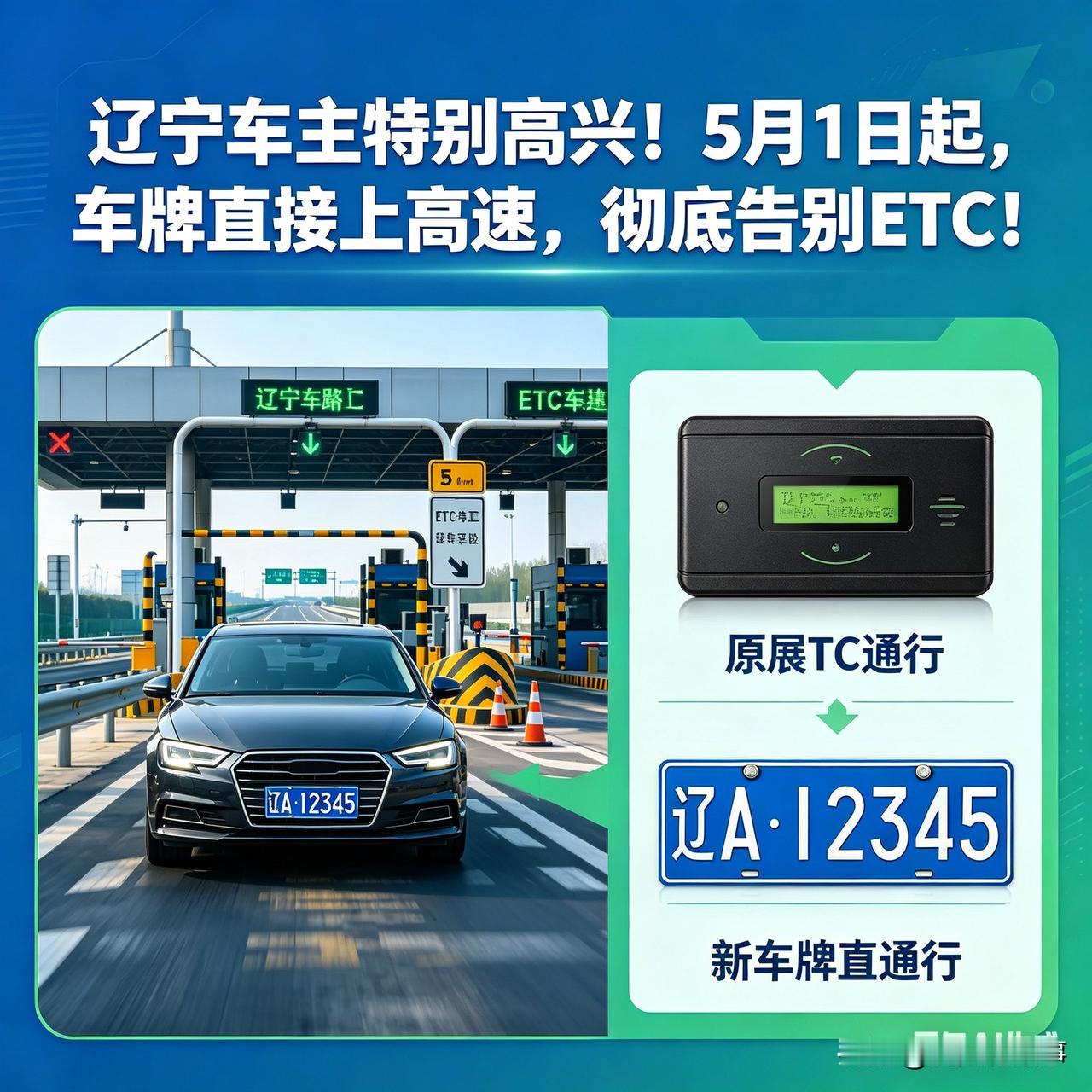 辽宁车主恭喜！5月1日起，车牌直接上高速，彻底告别ETC！[呲牙][赞]
 
倒