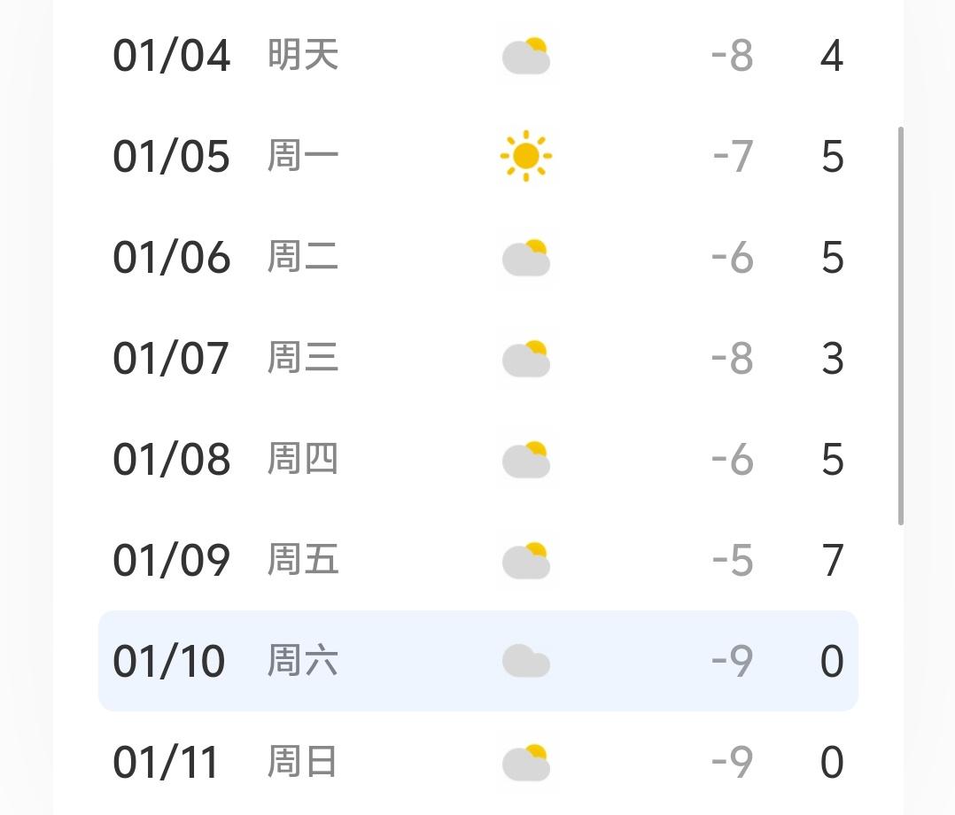 为什么现在不下雪呢？
看了15天的天气预报，没有下雪的迹象。
20年前冬季下雪下