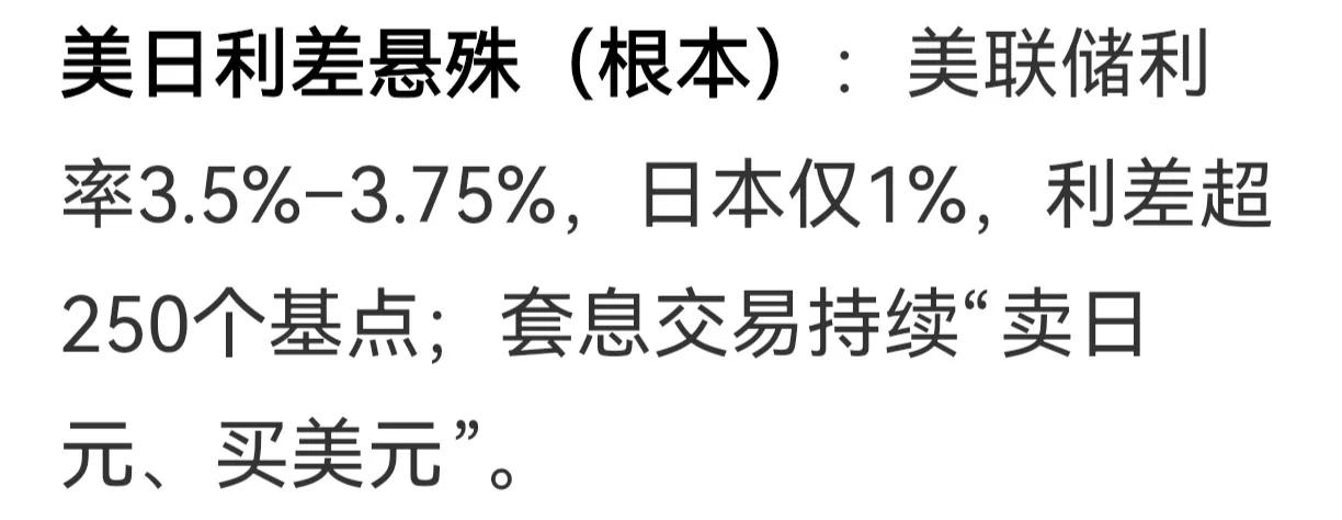 特朗普的麻烦
伊朗那边还没有把腿拔出来，日本这边又热闹了，日元兑美元一度跌破16