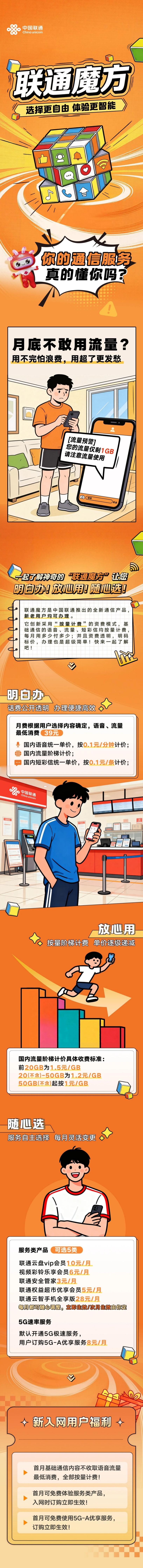 按需消费才是真自由 联通魔方是中国联通推出的全新通信产品，新老用户均可办理。它创
