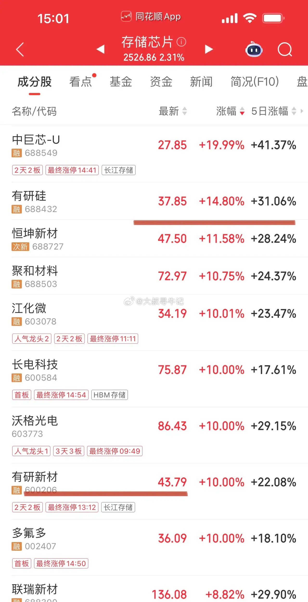 沪指重拾3900点旧河山！Ai硬件低开高走，“有研”家族唱大戏：靶材有研新材、硅