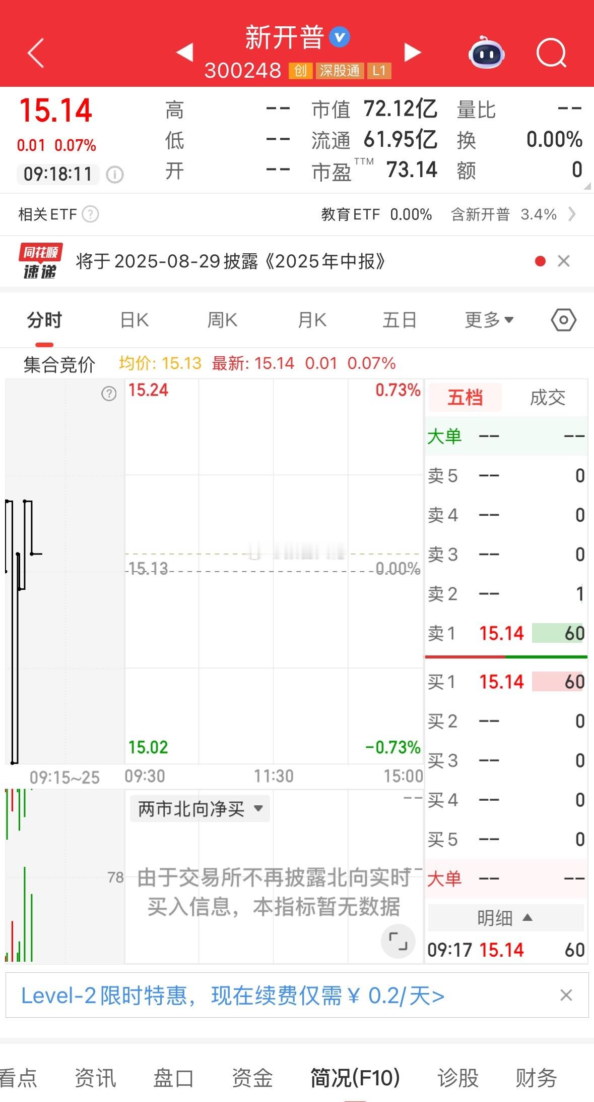 盘前提示：新开普：AI应用➕稳定币概念，8月1日稳定币时间节点临近，可小仓潜伏布