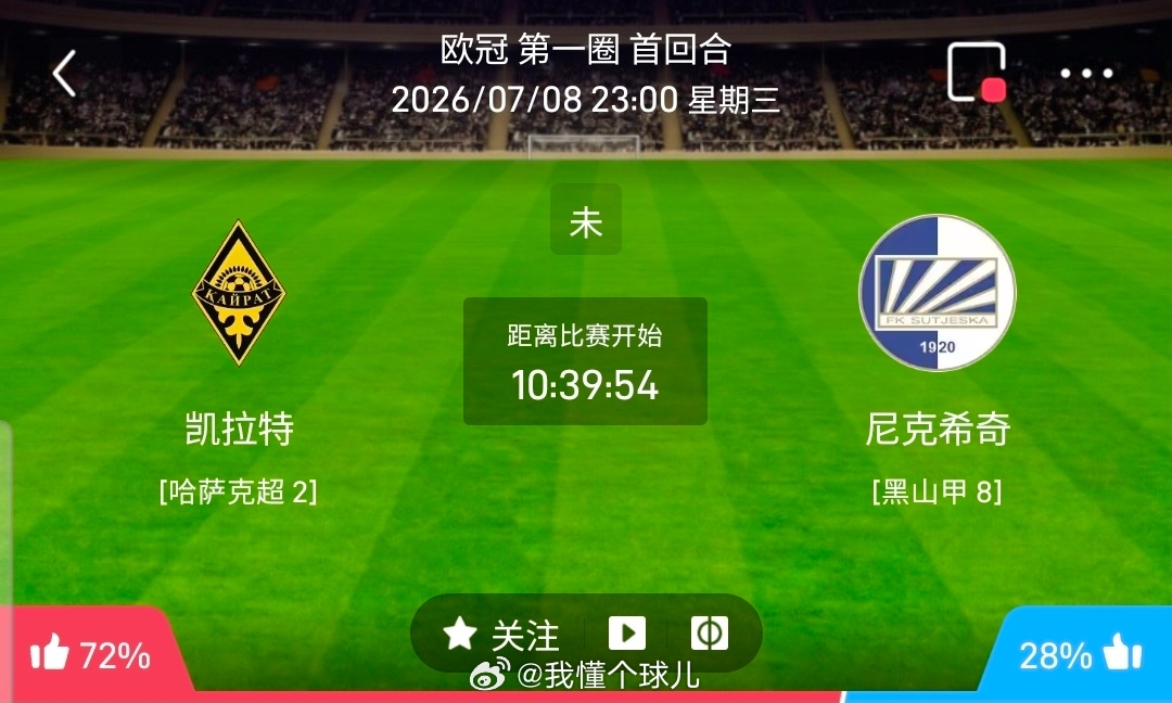 【足球】周三201欧冠方向：图凯拉特vs尼卡斯克欧冠 图凯拉特 VS 尼卡斯克比