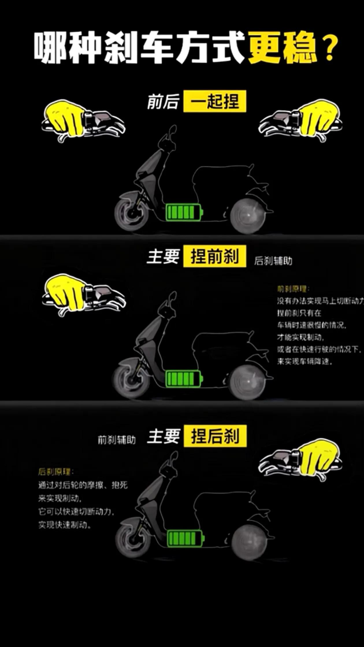 哪种刹车方式更稳＃电动车＃雅迪＃淮南雅迪＃用车小知识