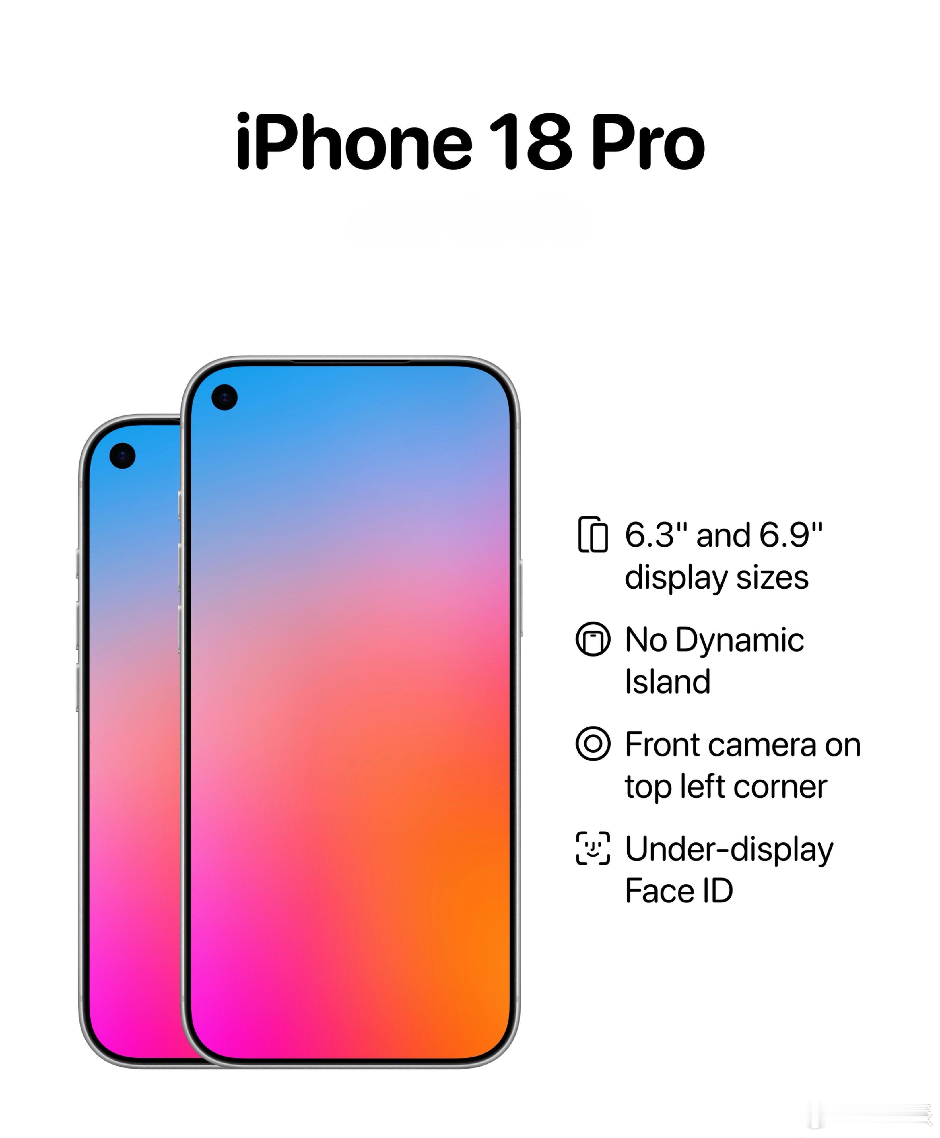 曝iPhone18Pro外观不是，苹果认真的吗？iPhone18 Pro系列的前
