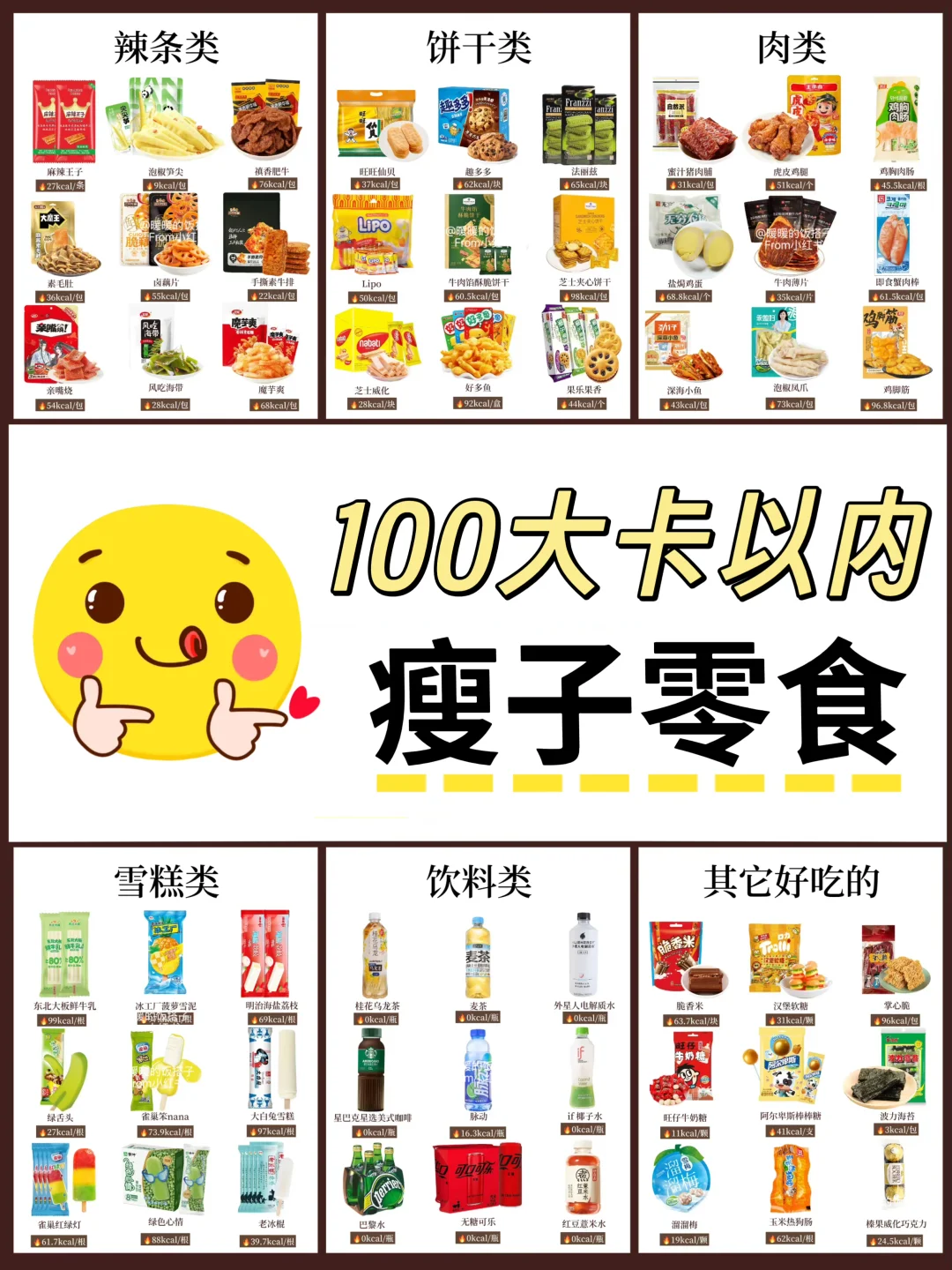 100大卡以内零食合集！瘦子零食分享🔥快🐎住