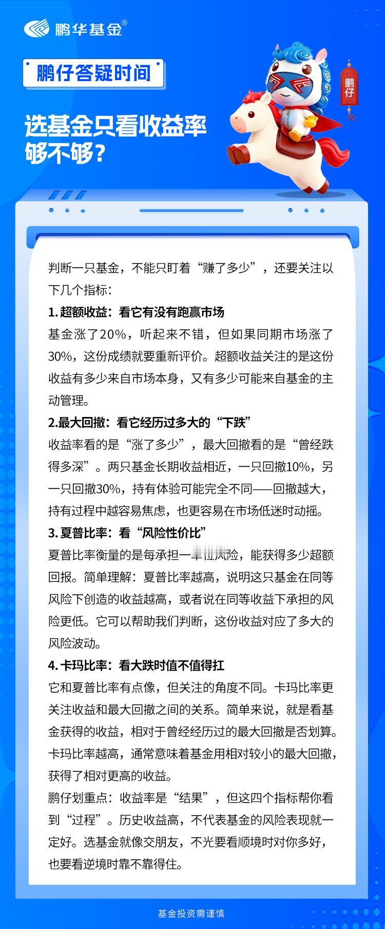 不少朋友挑基金时，第一眼看的往往是“近一年涨了多少”“近三年收益怎么样”。收益高