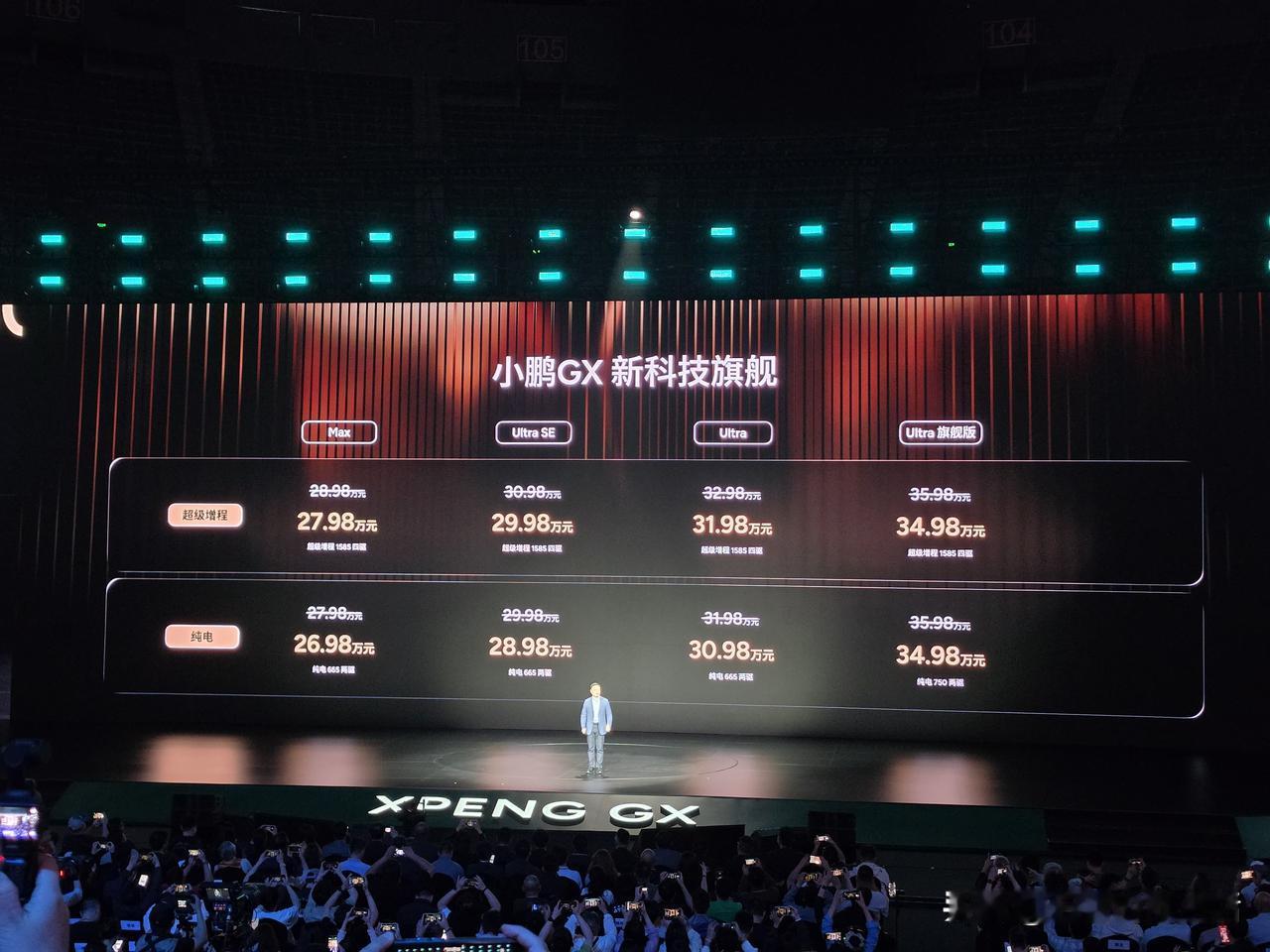 小鹏GX的售价真的太香了：小鹏GX纯电版26.98万元起；小鹏GX超级增城版27