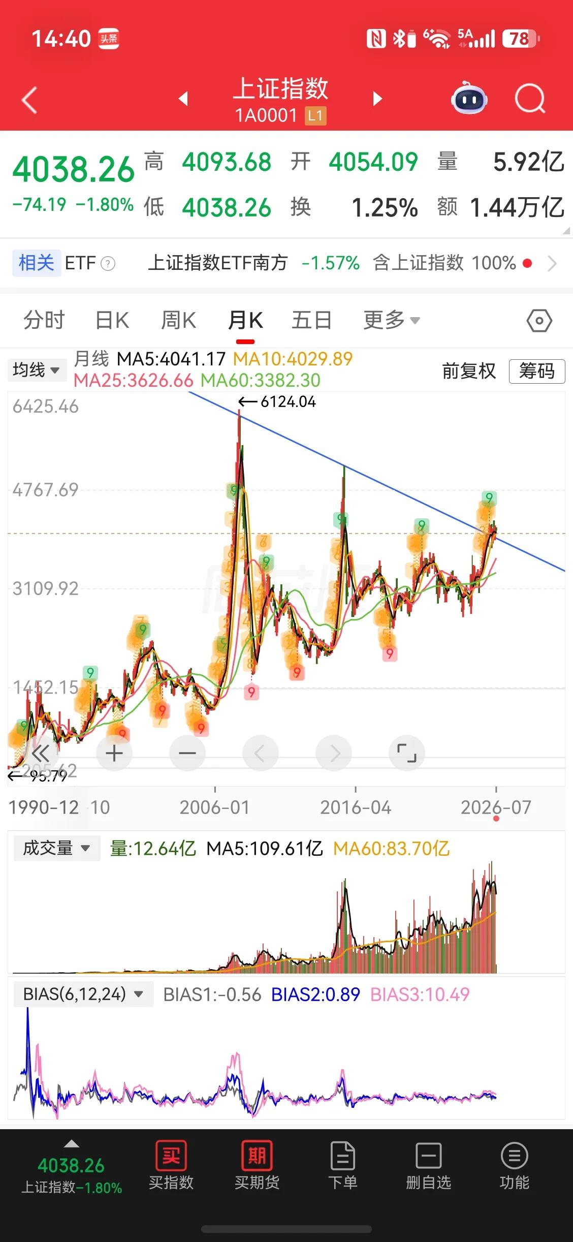 不知道会不会成真？希望一切都是虚假的。