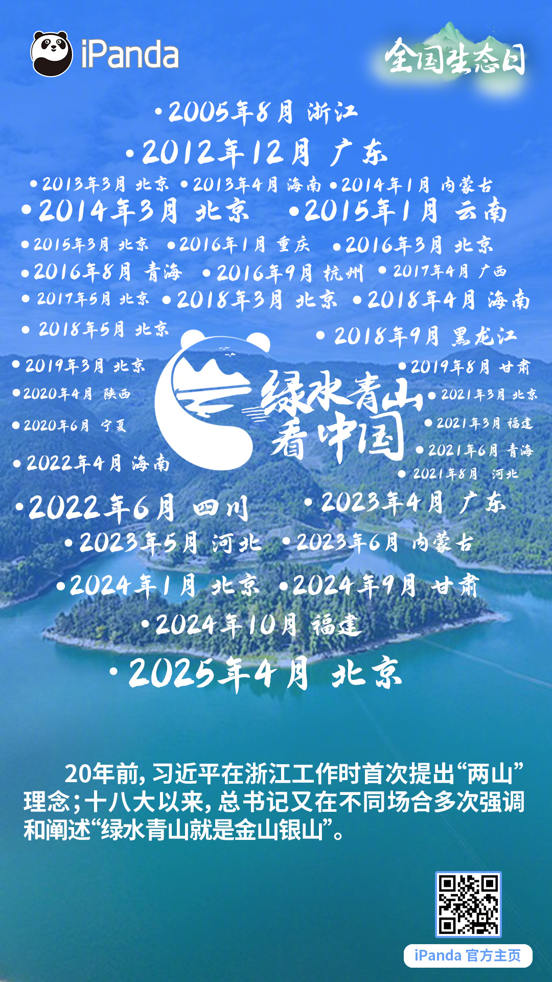 20年来，“两山”理念的答卷，写在了美丽中国的绿水青山间。[微风] 今天是全国生