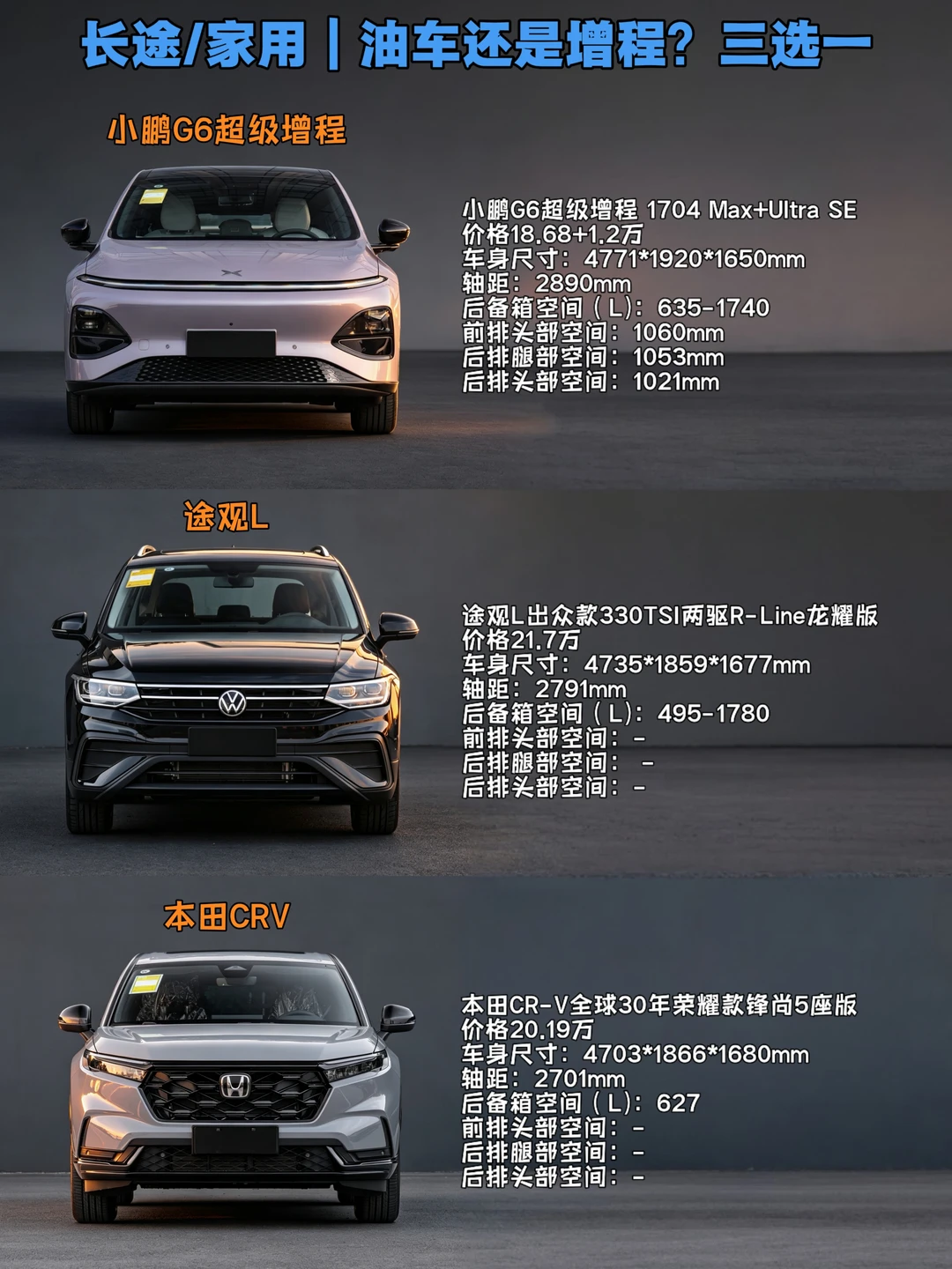 20万预算家庭第一台车，油车和增程怎么选？