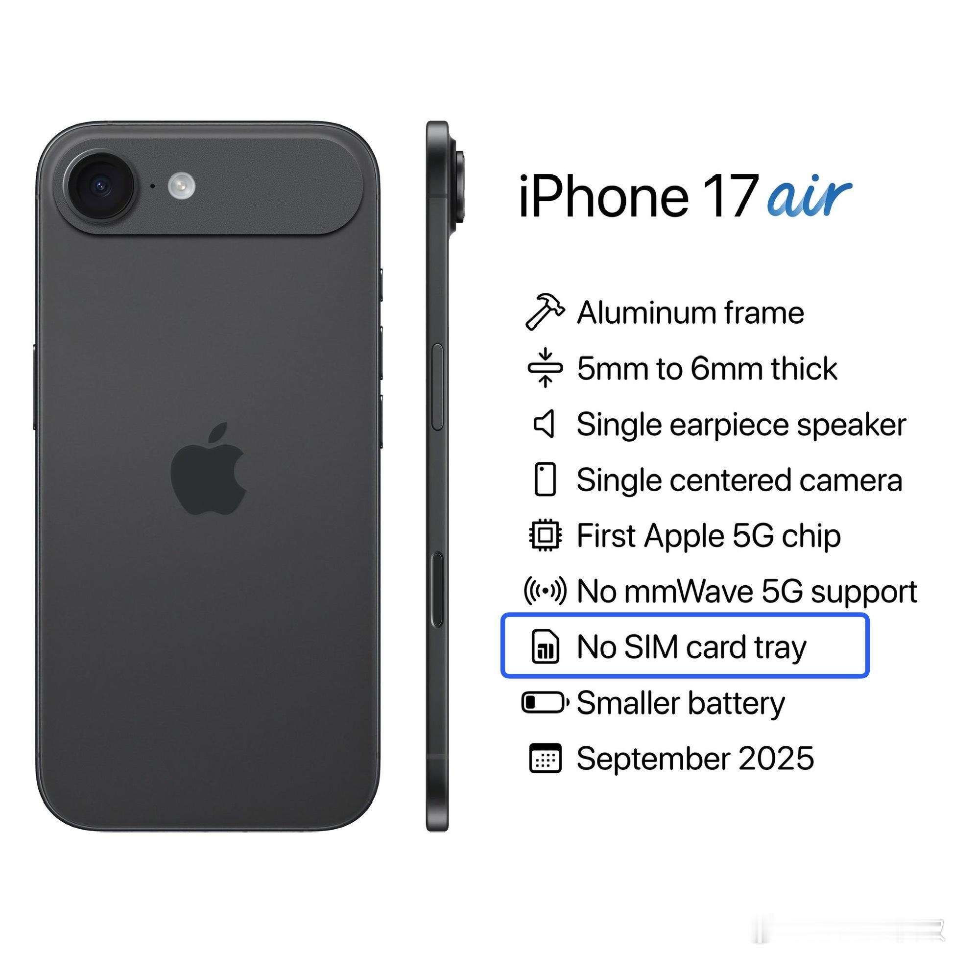 iPhone 17 Air由于太薄，机身空间有限，可能所有版本都不支持放置实体S