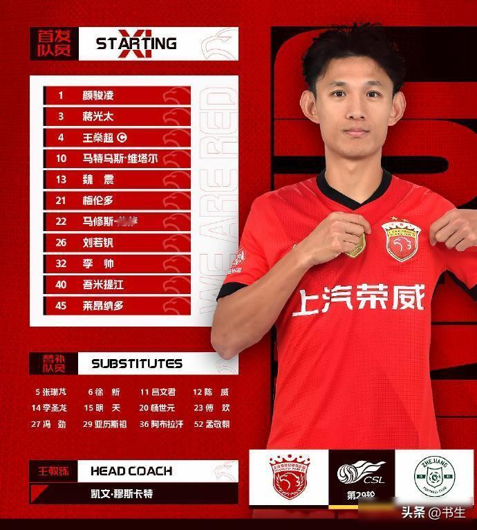 海港赢了，蓉城输了，乌龙球成了主角

昨晚上海海港以三比零战胜浙江队，表面上比分