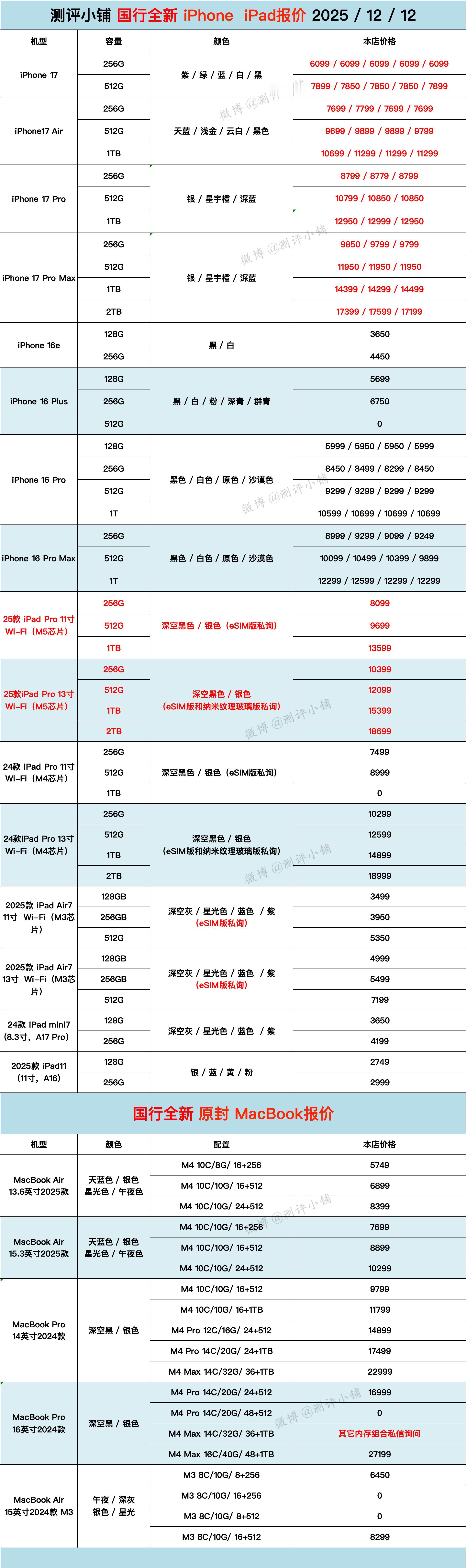 12-12国行全新机。 