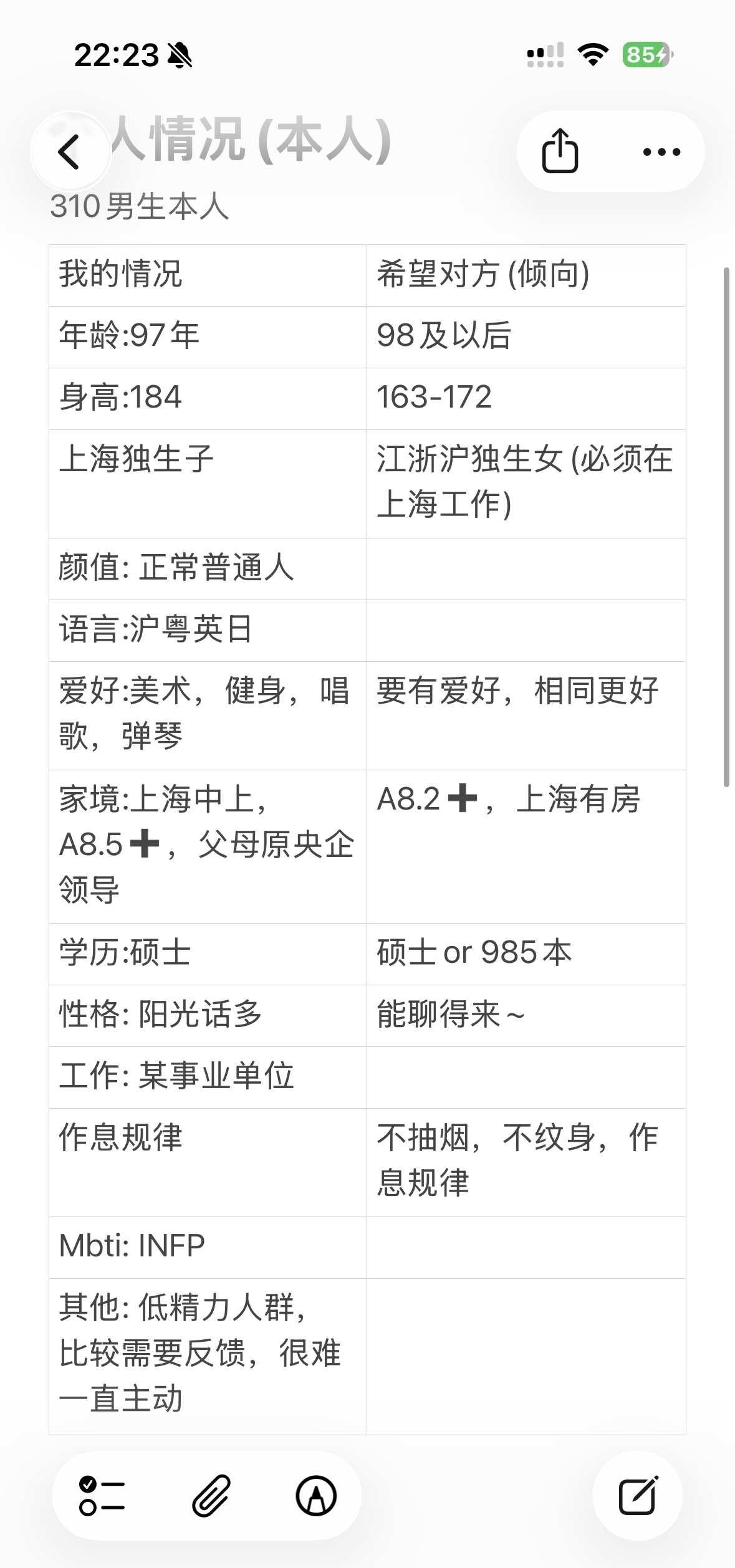 INFP想谈恋爱了
理想中的另一半 当代年轻人的现状 门当户对 分配对象 上海一