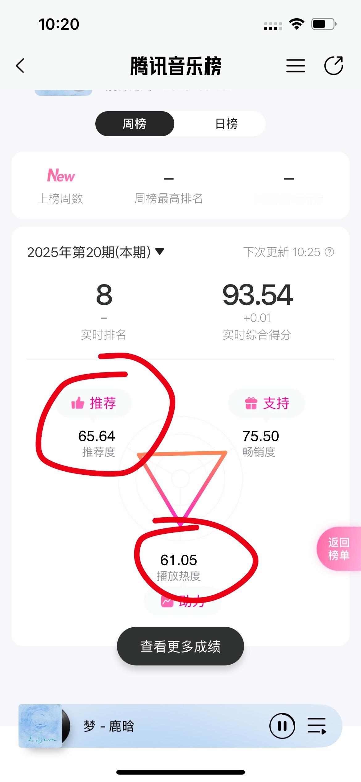 不关鹿晗的事少掺合点吧没什么委屈的已经过去的事情再委屈也过去了有那时间就去听歌播