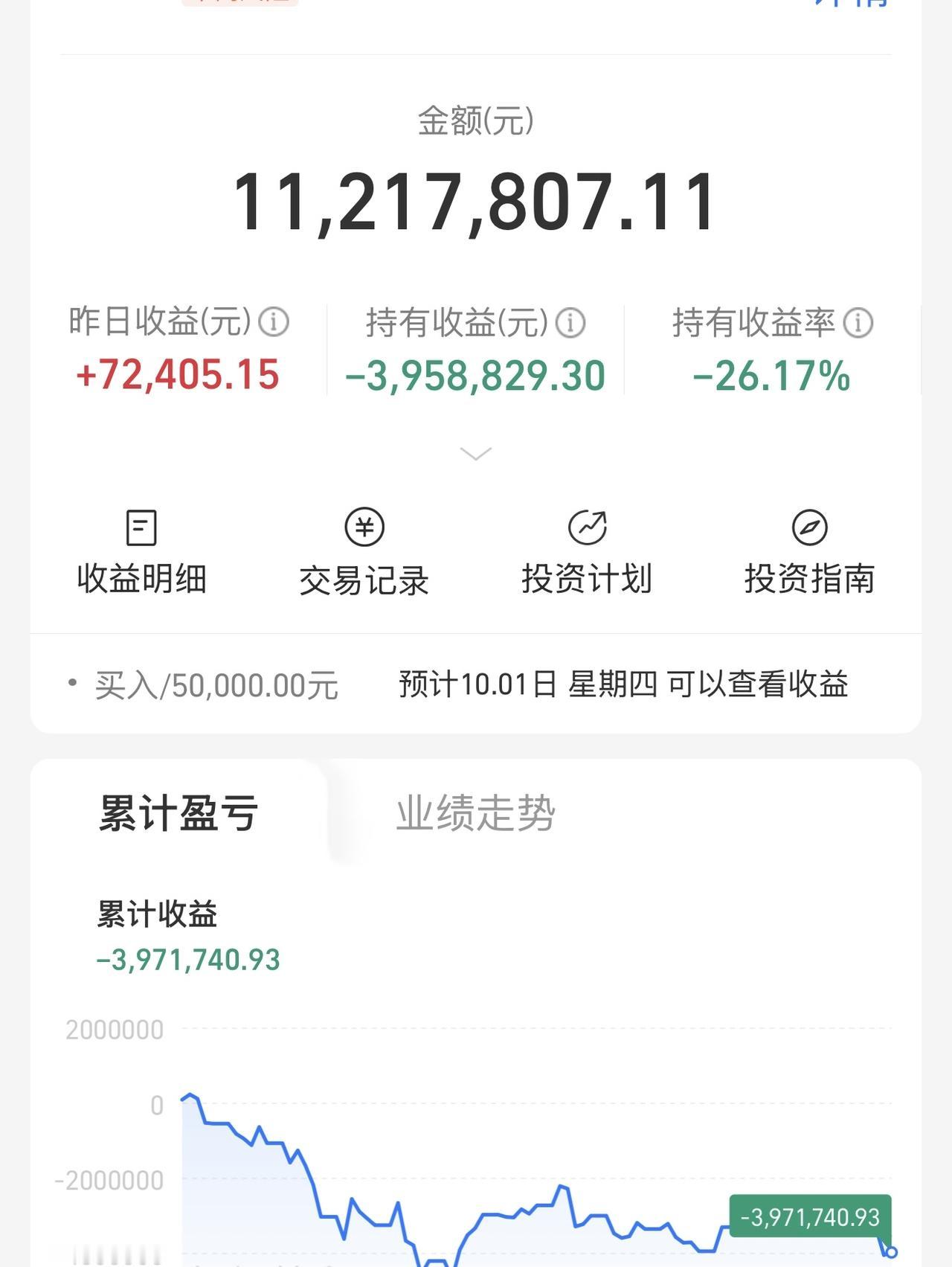 还能说啥，节前最后一天还不让好的。昨晚梦中一直哭，现在两个眼睛都是肿的。