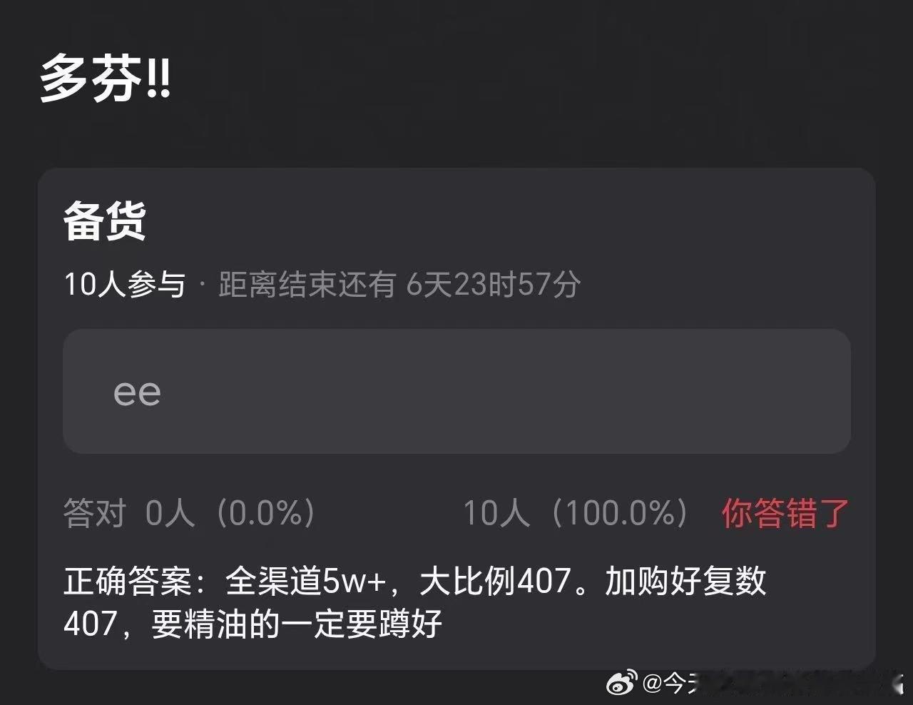 杂志也是一直限量2万加，应该心里是有数的。 