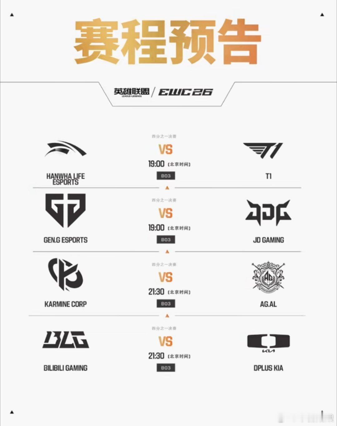 EWC淘汰赛 EWC英雄联盟项目四分之一决赛赛程安排如下北京时间19:00：HL