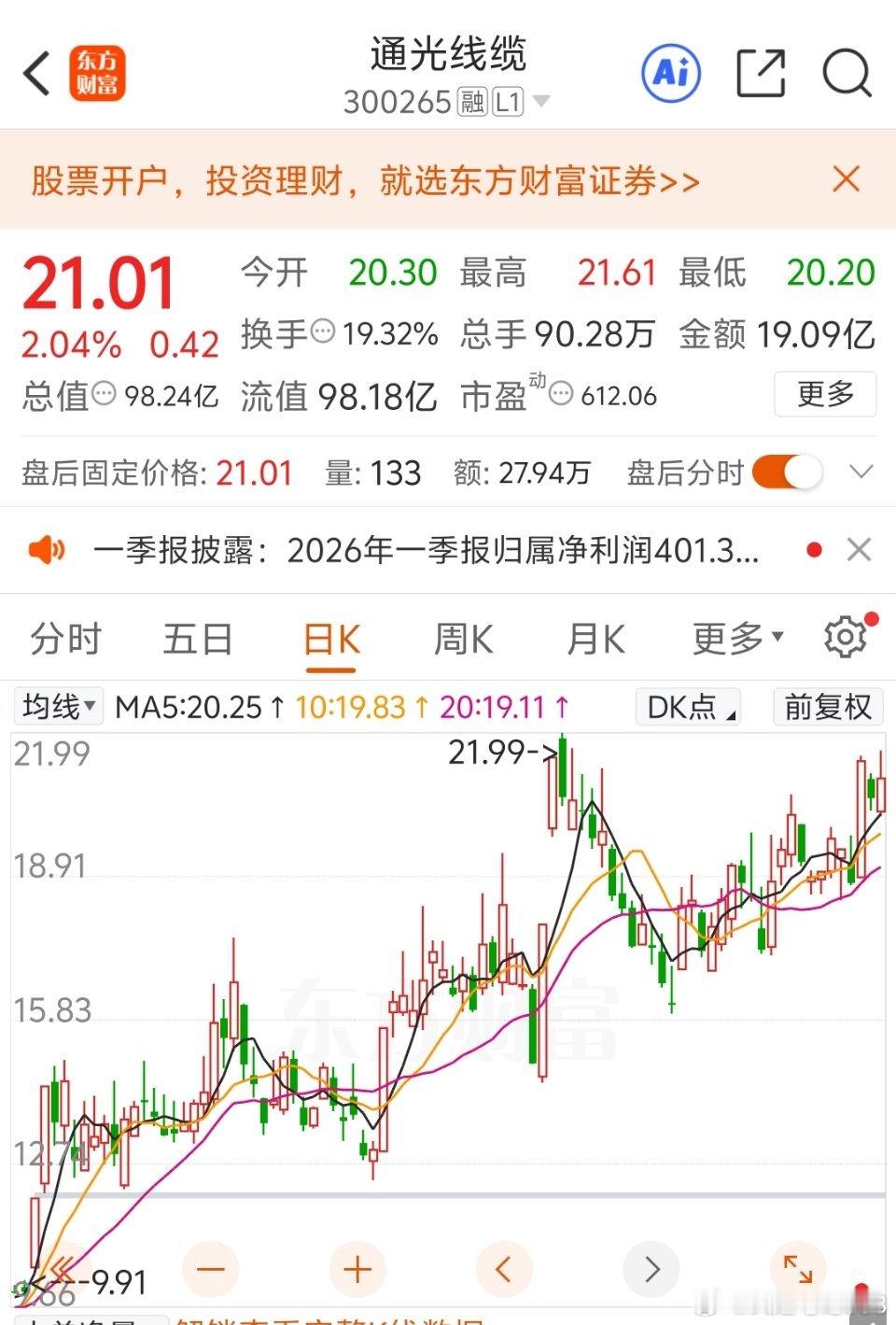 300265 通光线缆，题材堪称顶配：特高压+军工+航天+通信全覆盖，辨识度拉满