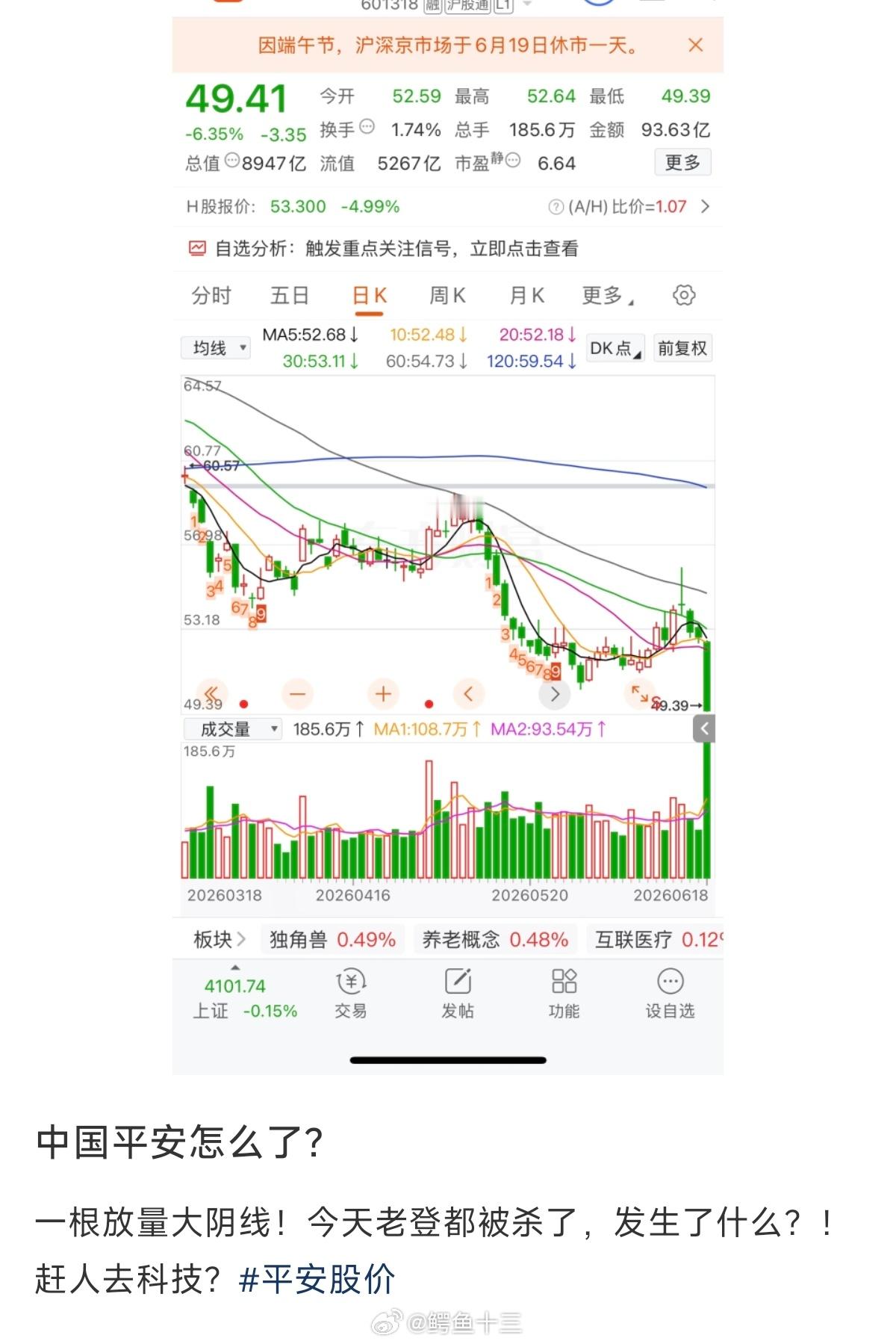 a股 今天的老登股 那么猛吗？